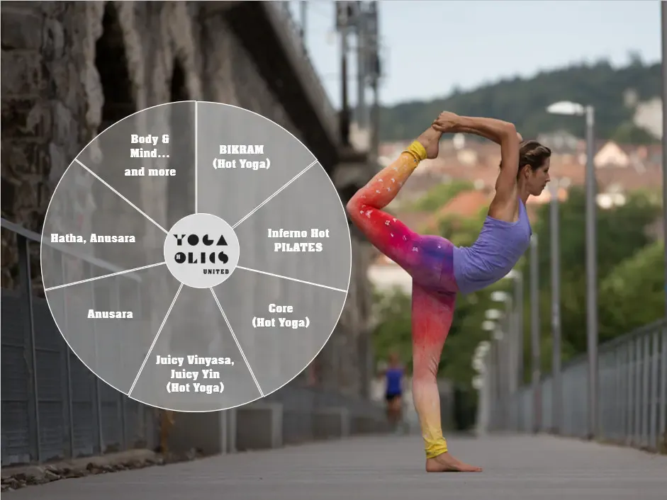Yogaholics United cover